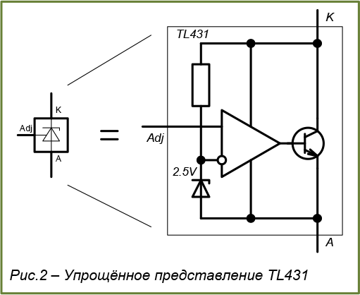    TL431