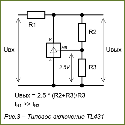   TL431