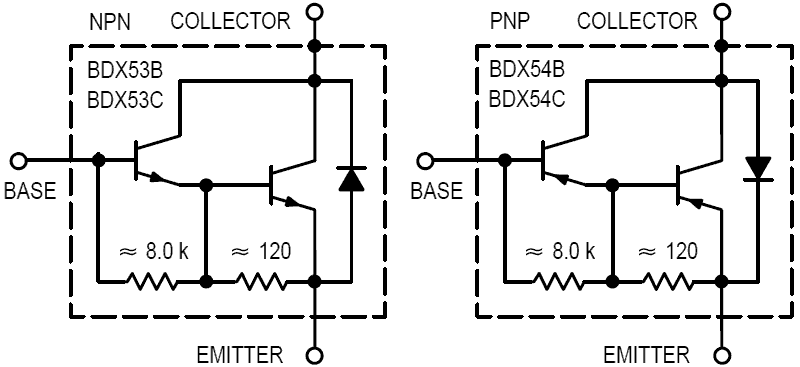     BDX53  BDX54